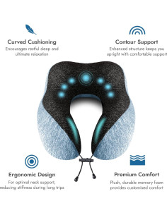Almohada de Viaje Ergonómica ODT UK - Espuma Viscoelástica Alta 2