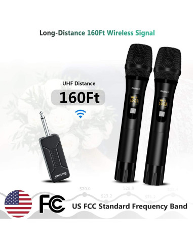 Micrófono Inalámbrico Bietrun wxm02 Doble Canal 50m