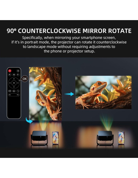 Mini Proyector Portátil ONOAYO AY3 1080P WiFi Bluetooth 500 ANSI Mini Proyector Portátil ONOAYO AY3 1080P WiFi Bluetooth 500 ANSI