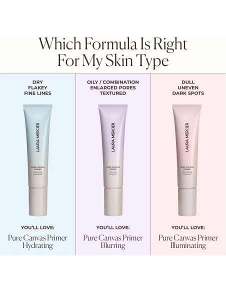 Primer Hidratante Laura Mercier 28g - Mejora Maquillaje