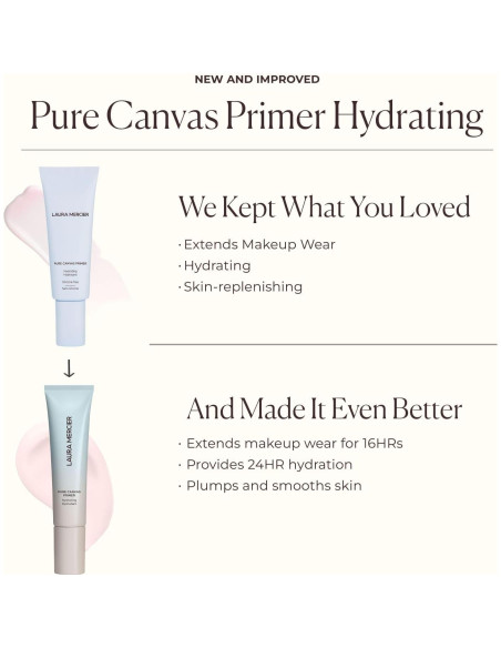 Primer Hidratante Laura Mercier 28g - Mejora Maquillaje