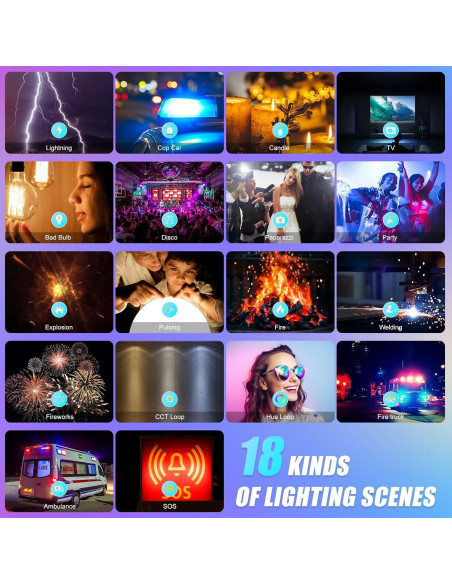 GVM Luz de Video LED RGB 800D - Kit de Iluminación 2 Paquetes