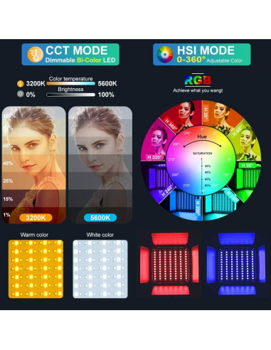 GVM Luz de Video LED RGB 800D - Kit de Iluminación 2 Paquetes