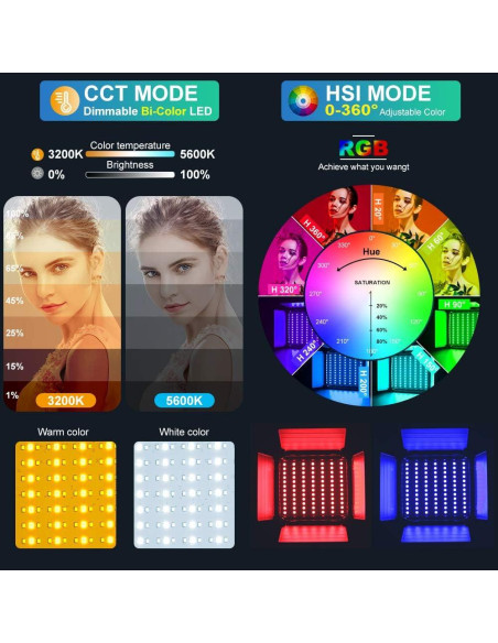 GVM Luz de Video LED RGB 800D - Kit de Iluminación 2 Paquetes