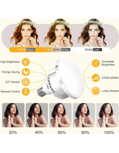 Kit de Iluminación Softbox Profesional mmcrz 2 Paquetes 16x16"