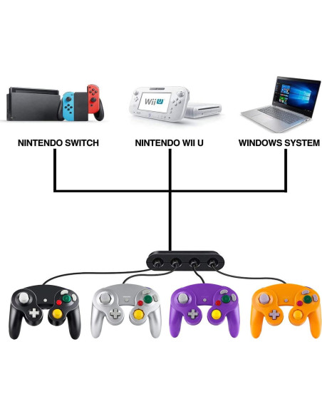 Controladores Burcica para GameCube 4PCS con Adaptador USB