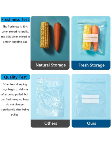 Juego de 65 Bolsas Reutilizables EMTK para Alimentos Ecológicas