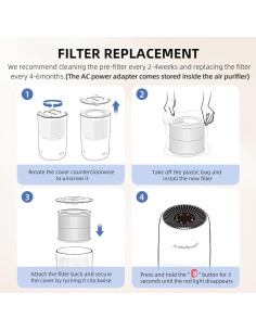 Purificador de Aire AromaRoom AP100-C con Aromaterapia 2 Pcs 2