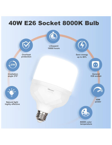 Kit de Iluminación Softbox UBeesize 30x30 cm con 2 Bombillas 40W