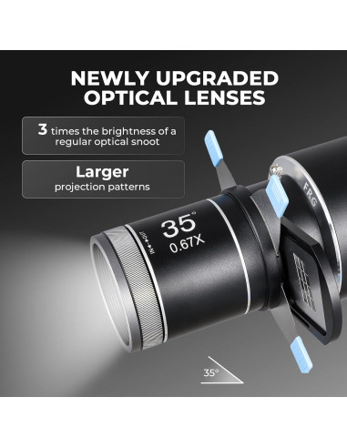 Snoot Conical Bowens Flyrivergo con 4 Aspas Barndoor