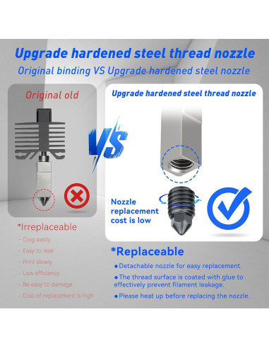 Kit de boquillas de acero endurecido 8 piezas para impresora 3D