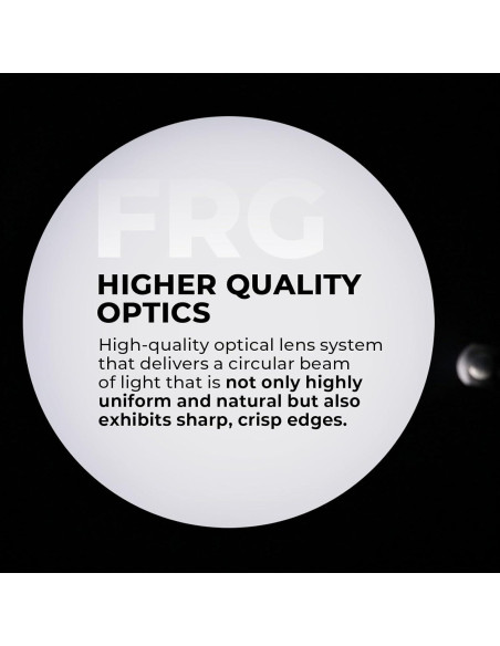 Snoot Óptico Bowens Flyrivergo con 25 Gobos y 4 Gelatinas