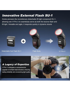 Flash Godox V1 Pro O para Cámara Olympus Panasonic TTL 76Ws 2