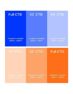 Filtro de Gel de Corrección de Color Bcolor CTO-CTBx6 6 Piezas 40x50 cm 2