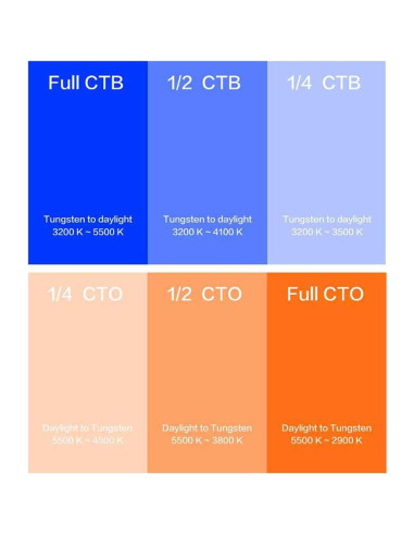 Filtro de Gel de Corrección de Color Bcolor CTO-CTBx6 6 Piezas 40x50 cm