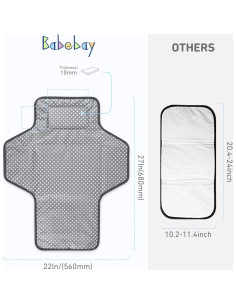 Almohadilla Cambiadora Portátil RBB-NBGHDJYK00001 Impermeable 2