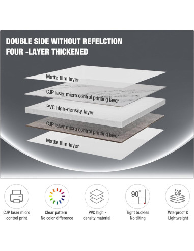 2 Tableros de Fondo Fotográfico BEIYANG 61x61 cm Mármol