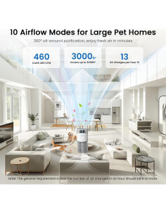 Purificador de Aire Samrado PJ11 para Mascotas H13 HEPA 278.71m 2