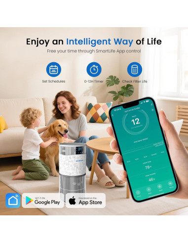 Purificador de Aire Samrado PJ11 para Mascotas H13 HEPA 278.71m