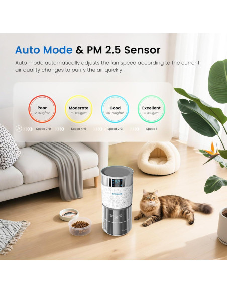 Purificador de Aire Samrado PJ11 para Mascotas H13 HEPA 278.71m