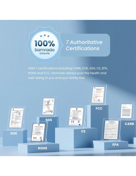 Purificador de Aire Samrado PJ11 para Mascotas H13 HEPA 278.71m