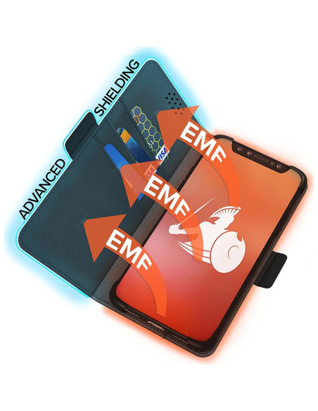 DefenderShield Funda Bloqueadora EMF para Smartphone - Púrpura