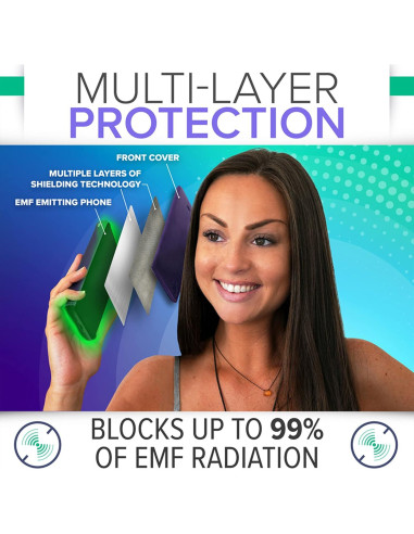 DefenderShield Funda Bloqueadora EMF para Smartphone - Púrpura