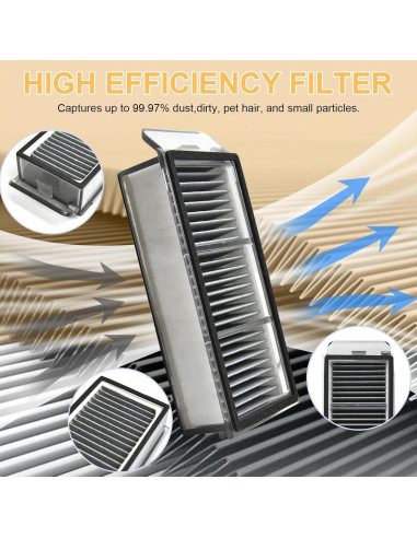 Kit de Accesorios para Aspiradora Robot Dreame X50/L50/L40s/Mova V50