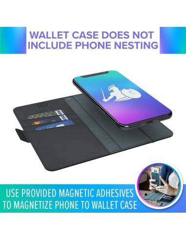 DefenderShield Funda Bloqueadora EMF para Smartphone - Púrpura