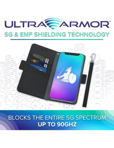 DefenderShield Funda Bloqueadora EMF para Smartphone - Púrpura