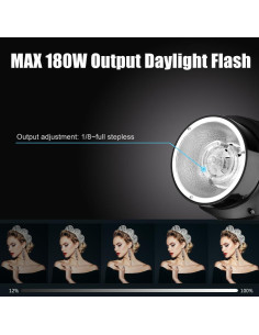 Kit de Flash de Estudio Godox K180A 2x180W con Softbox 2