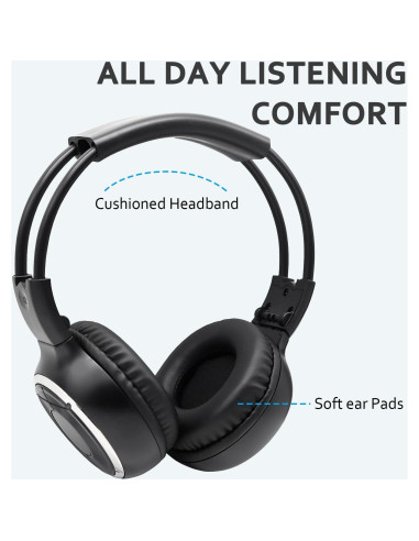 Auriculares Inalámbricos IR SAHARIE para DVD de Coche - 2 Pcs