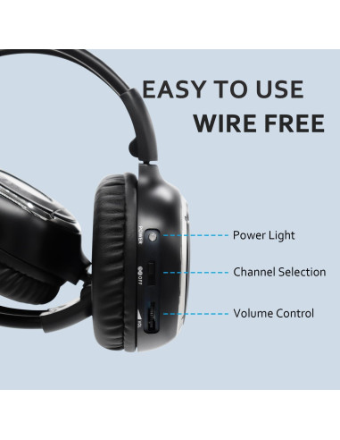 Auriculares Inalámbricos IR SAHARIE para DVD de Coche - 2 Pcs