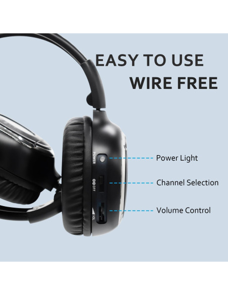 Auriculares Inalámbricos IR SAHARIE para DVD de Coche - 2 Pcs