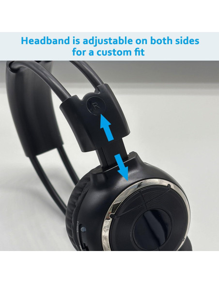 Auriculares Inalámbricos IR SAHARIE para DVD de Coche - 2 Pcs