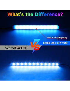 Luz LED Interior de Coche GZ5CG FWD-P729 RGB 29 Modos 2