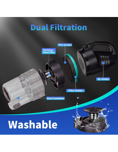 Aspiradora de Coche KABEILAI SVC1019-C con Filtro Ciclónico