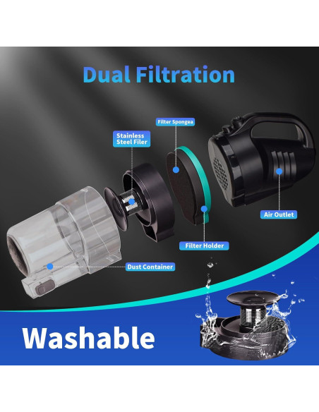 Aspiradora de Coche KABEILAI SVC1019-C con Filtro Ciclónico Aspiradora de Coche KABEILAI SVC1019-C con Filtro Ciclónico