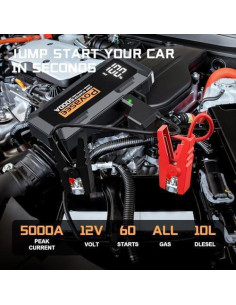 Arrancador de Salto 5000A Povasee A40 12V con Pantalla LED 2