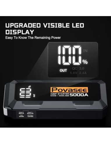 Arrancador de Salto 5000A Povasee A40 12V con Pantalla LED