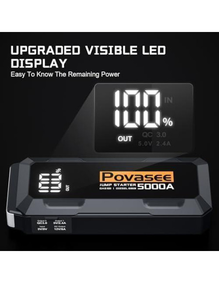 Arrancador de Salto 5000A Povasee A40 12V con Pantalla LED