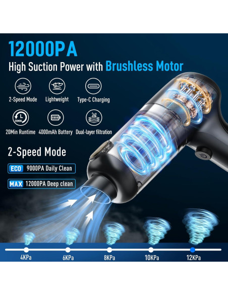 Aspiradora de Mano Inalámbrica Lovyi Mini 12000Pa 3 en 1 Aspiradora de Mano Inalámbrica Lovyi Mini 12000Pa 3 en 1