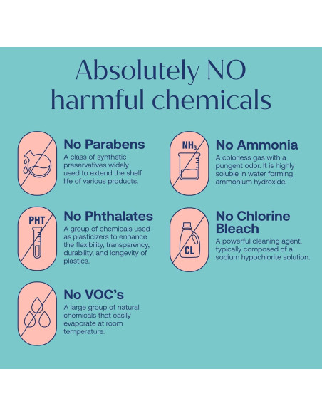 Tabletas de detergente para lavandería Fab Tab 30 unidades