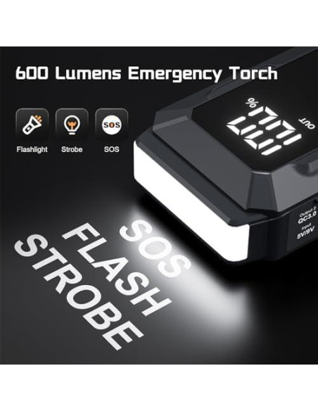 Arrancador de Salto 5000A Povasee A40 12V con Pantalla LED