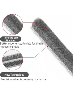 Tira de Sellado Autoadhesiva Ligiyoto 10.06 m Gris 0.89 cm Ancho 2