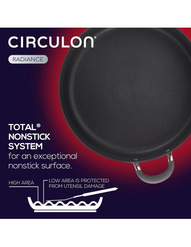 Juego de Ollas y Sartenes Circulon Radiance 10 Piezas Antiadherente