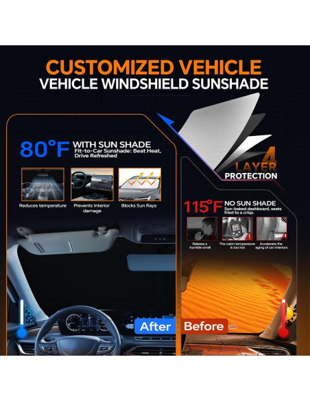 Protector Solar Parabrisas Toyota Corolla Cross 2022-2025