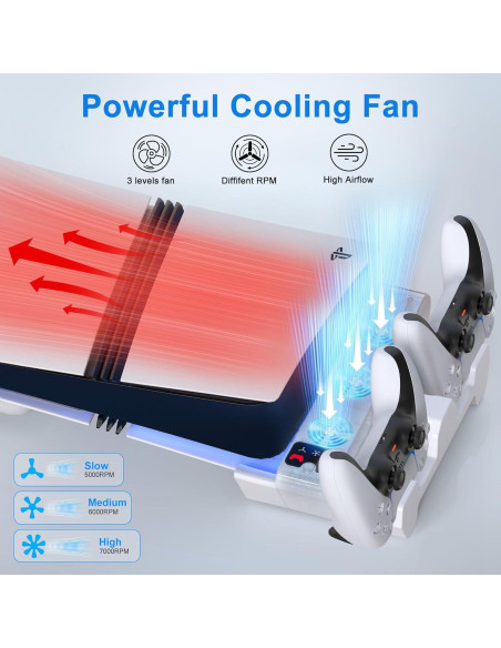 Estación de Enfriamiento Horizontal STARTRC para PS5 Slim/Pro Estación de Enfriamiento Horizontal STARTRC para PS5 Slim/Pro