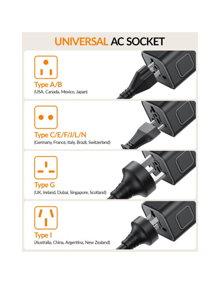 Adaptador de Viaje Universal SooPii JY-310 para 200 Países Adaptador de Viaje Universal SooPii JY-310 para 200 Países