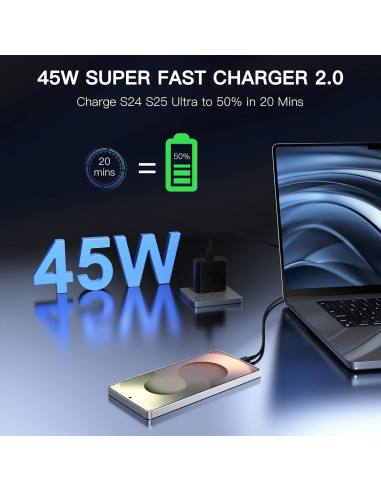 Cargador Rápido USB-C 45W Ximytec + Cable 3FT - Paquete de 2